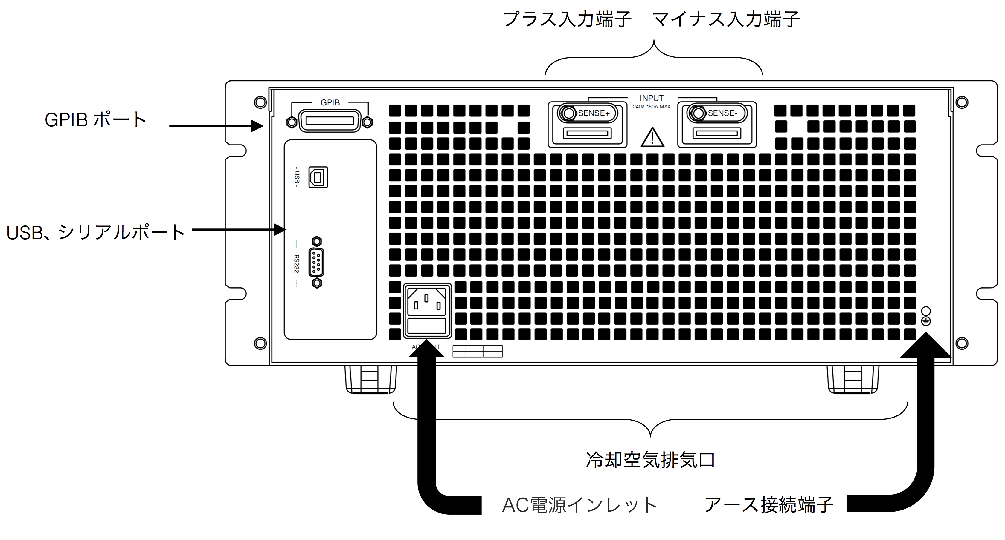 アレイ 375XAシリーズ 本体背面