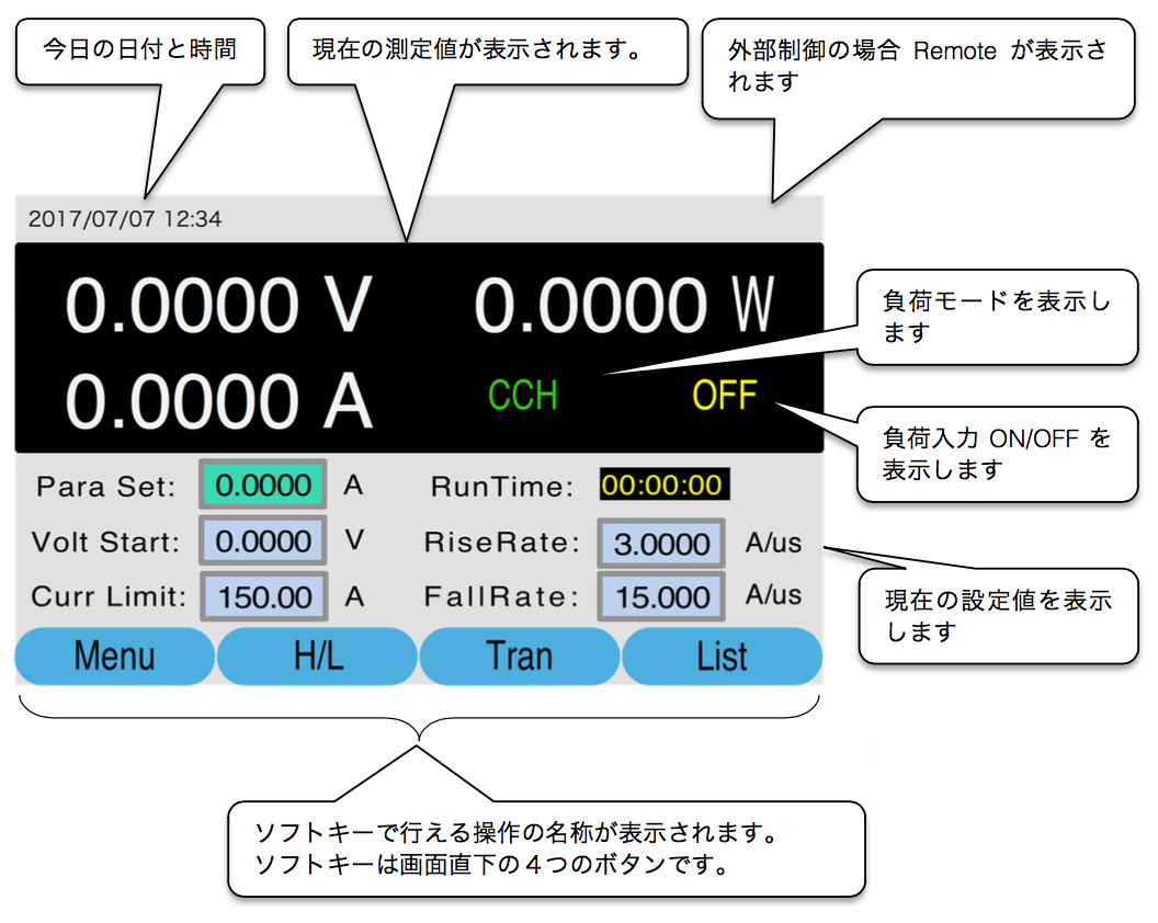 アレイ 375XAシリーズ 画面の説明