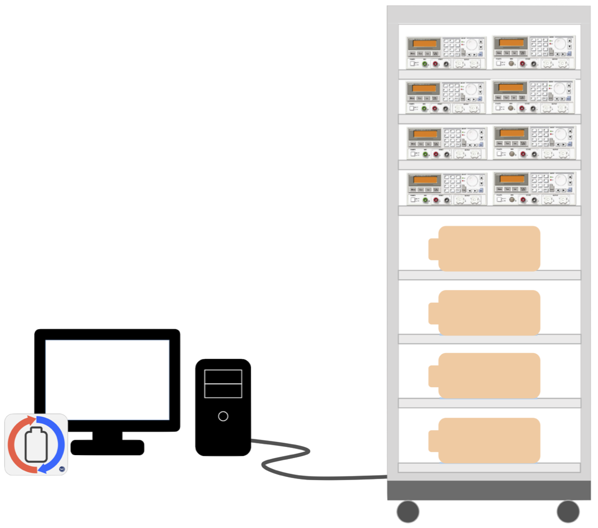 Battery Station / 電池スタンド