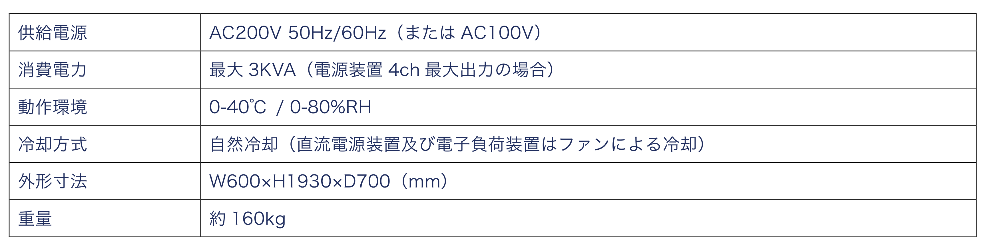 電池スタンド 一般仕様