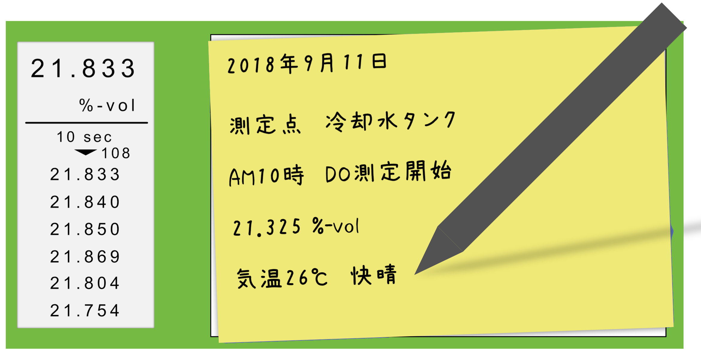 アークミラー 手書きと測定をハンディに