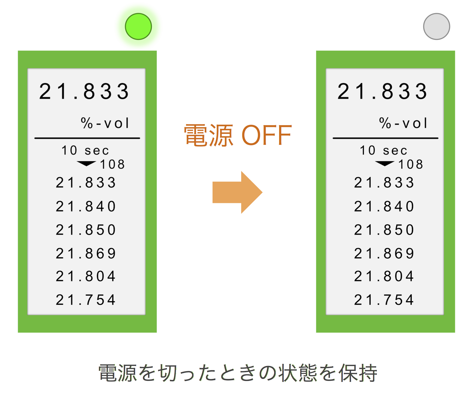 アークミラー 最後の状態を残せます