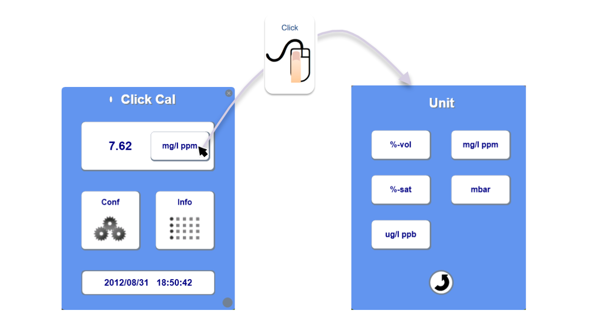 Click Cal 単位の変更