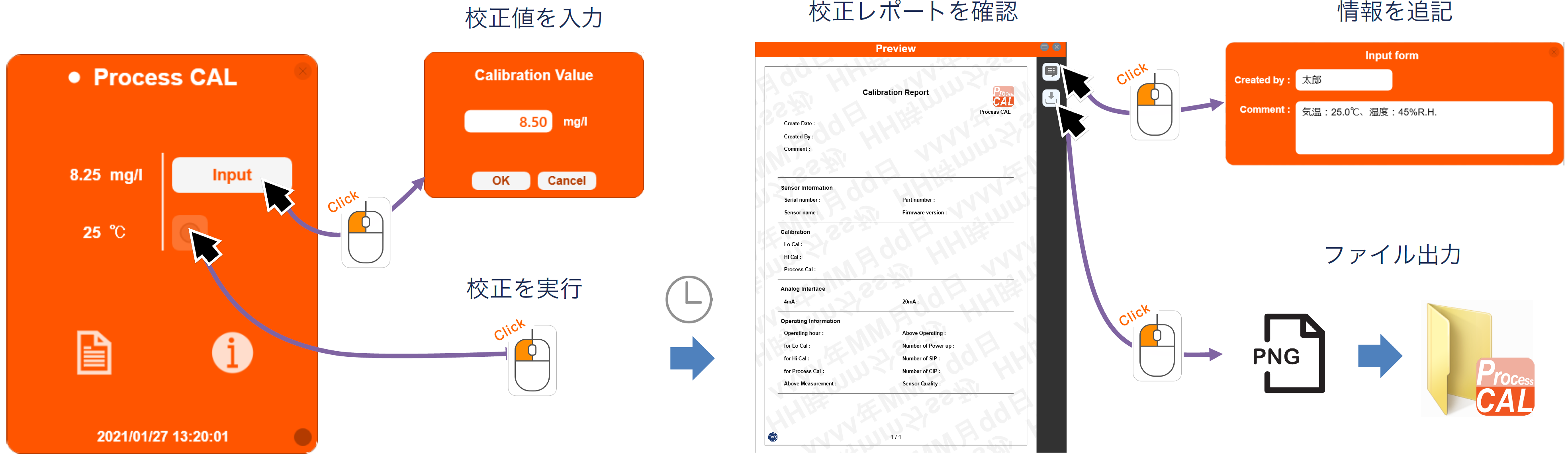 ハミルトン プロセスキャル プロセス校正の手順 | Hamilton Process CAL Software Operation Procedure