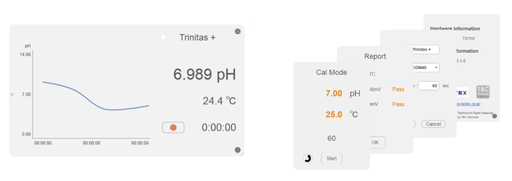 ワイヤレスpH測定器 トリニタスプラス 直感的なGUI