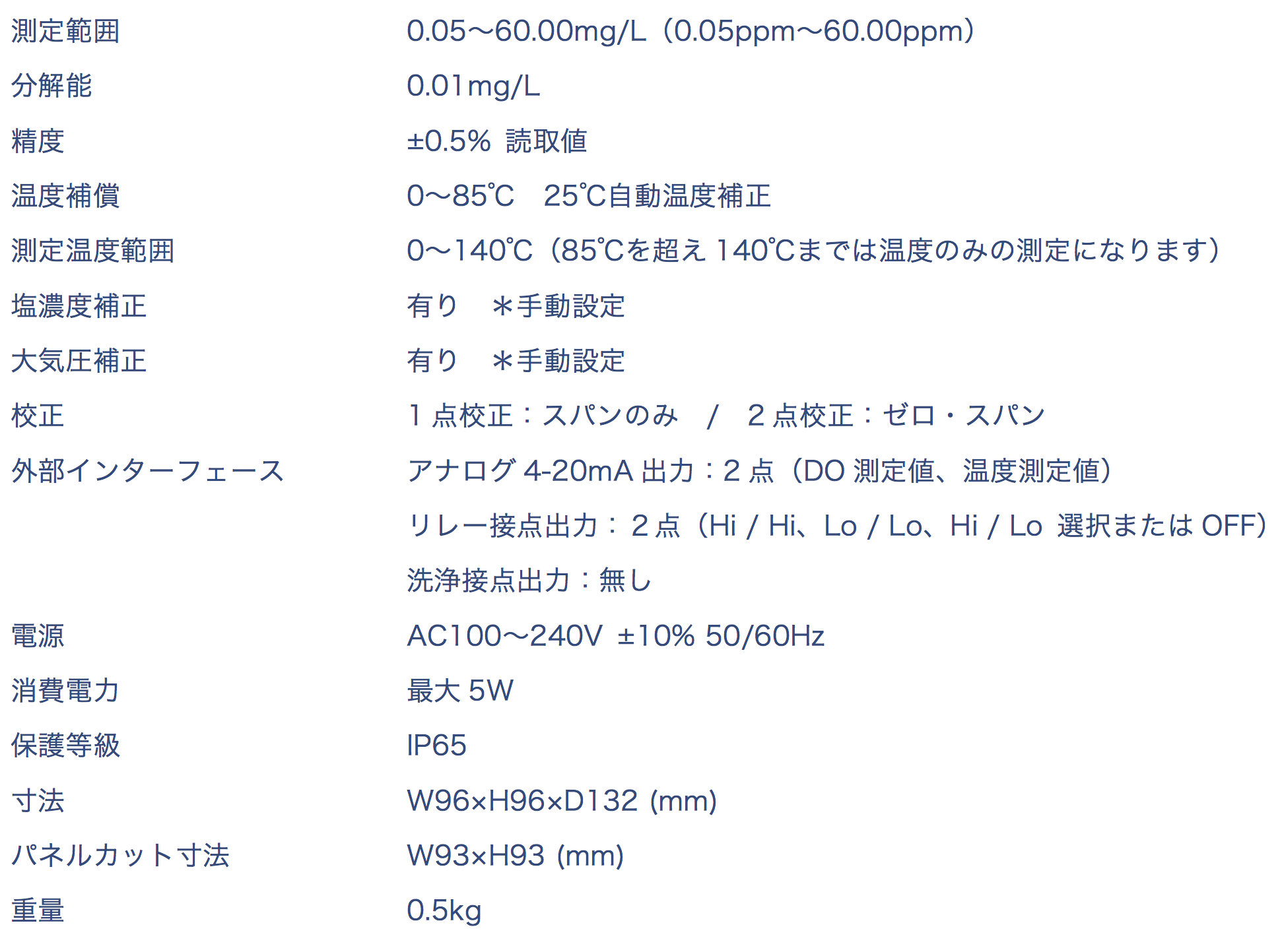 DC-5110-H 溶存酸素モニター 仕様