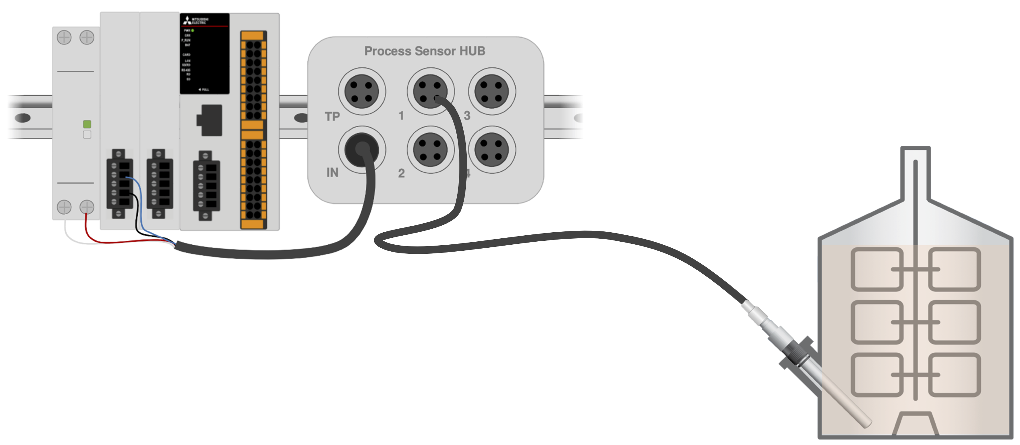 プロセスセンサーハブ イメージ画像 | Hamilton Process Sensor HUB Image